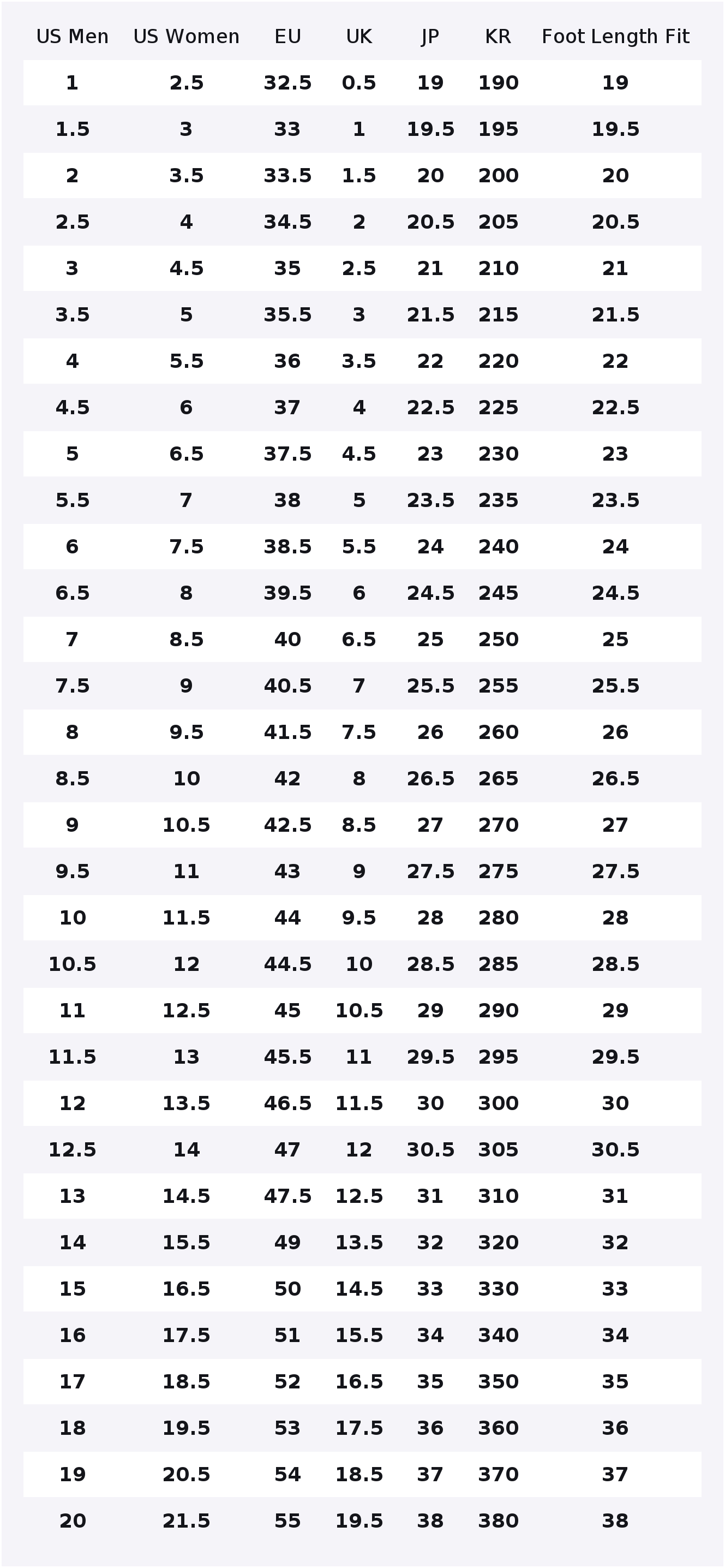 뉴발란스 NB U574 로우탑 캐주얼 슈즈 유니섹스 U - New Balance Shoes 9060 리뷰 및 가격